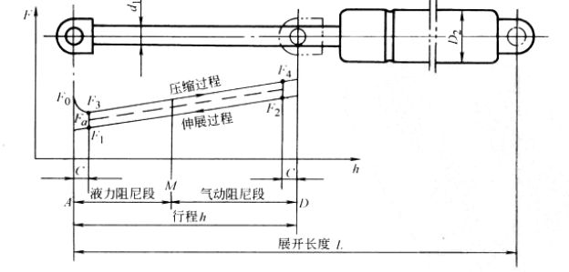 gas-001